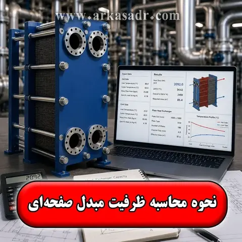 نحوه محاسبه ظرفیت مبدل حرارتی صفحه‌ای | فرمول و نکات فنی